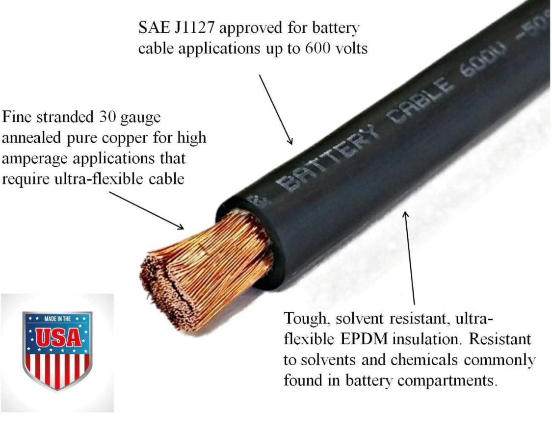 Battery Cable Set - 48V CLUB CAR DS